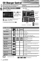 Preview for 82 page of Panasonic CQ-VD7005W2 Operating Instructions Manual