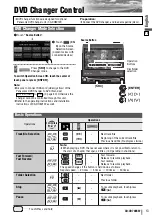 Preview for 83 page of Panasonic CQ-VD7005W2 Operating Instructions Manual