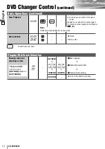 Preview for 84 page of Panasonic CQ-VD7005W2 Operating Instructions Manual