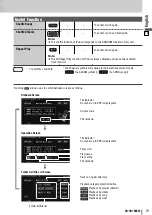 Preview for 89 page of Panasonic CQ-VD7005W2 Operating Instructions Manual