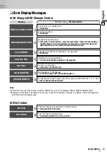 Preview for 93 page of Panasonic CQ-VD7005W2 Operating Instructions Manual