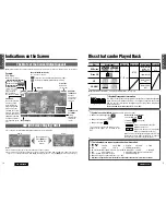 Preview for 7 page of Panasonic CQ-VD7200U Operating Instructions Manual