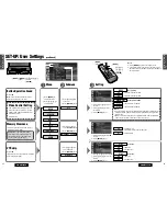 Preview for 20 page of Panasonic CQ-VD7200U Operating Instructions Manual