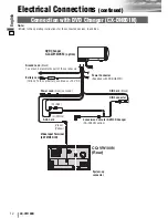 Предварительный просмотр 12 страницы Panasonic CQ-VW100N Installation Instructions Manual