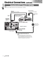 Предварительный просмотр 14 страницы Panasonic CQ-VW100N Installation Instructions Manual