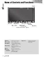 Предварительный просмотр 10 страницы Panasonic CQ-VW100N Operating Instructions Manual