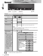 Предварительный просмотр 14 страницы Panasonic CQ-VW100N Operating Instructions Manual