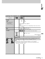 Предварительный просмотр 15 страницы Panasonic CQ-VW100N Operating Instructions Manual