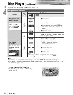 Предварительный просмотр 20 страницы Panasonic CQ-VW100N Operating Instructions Manual