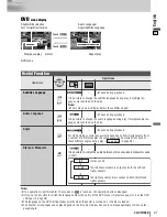 Предварительный просмотр 21 страницы Panasonic CQ-VW100N Operating Instructions Manual