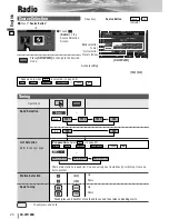 Предварительный просмотр 24 страницы Panasonic CQ-VW100N Operating Instructions Manual