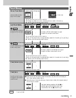 Предварительный просмотр 25 страницы Panasonic CQ-VW100N Operating Instructions Manual