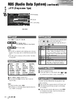 Предварительный просмотр 28 страницы Panasonic CQ-VW100N Operating Instructions Manual