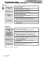 Предварительный просмотр 44 страницы Panasonic CQ-VW100N Operating Instructions Manual