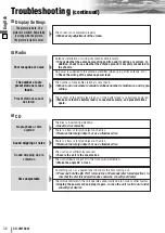 Предварительный просмотр 38 страницы Panasonic CQ-VW100W Operating Instructions Manual