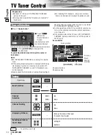 Preview for 10 page of Panasonic CQ-VW100W System Upgrade Manualbook