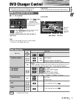 Preview for 13 page of Panasonic CQ-VW100W System Upgrade Manualbook