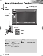 Предварительный просмотр 10 страницы Panasonic CQ-VW120L Operating Instructions Manual