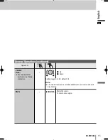 Предварительный просмотр 15 страницы Panasonic CQ-VW120L Operating Instructions Manual