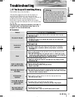 Предварительный просмотр 41 страницы Panasonic CQ-VW120L Operating Instructions Manual