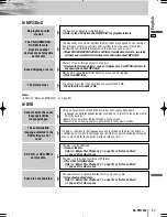 Предварительный просмотр 43 страницы Panasonic CQ-VW120L Operating Instructions Manual