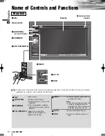 Preview for 10 page of Panasonic CQ-VW120W Operating Instructions Manual