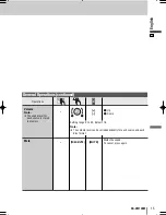 Preview for 15 page of Panasonic CQ-VW120W Operating Instructions Manual