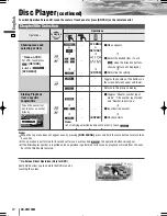 Preview for 20 page of Panasonic CQ-VW120W Operating Instructions Manual