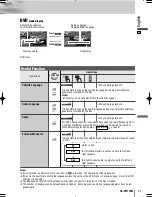 Preview for 21 page of Panasonic CQ-VW120W Operating Instructions Manual