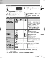 Preview for 29 page of Panasonic CQ-VW120W Operating Instructions Manual