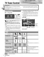 Предварительный просмотр 8 страницы Panasonic CQ-VW220W System Upgrade Manualbook