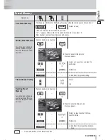 Предварительный просмотр 9 страницы Panasonic CQ-VW220W System Upgrade Manualbook