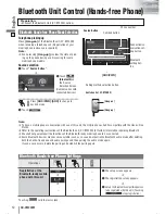 Предварительный просмотр 12 страницы Panasonic CQ-VW220W System Upgrade Manualbook