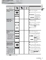 Предварительный просмотр 13 страницы Panasonic CQ-VW220W System Upgrade Manualbook