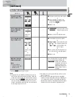 Предварительный просмотр 15 страницы Panasonic CQ-VW220W System Upgrade Manualbook