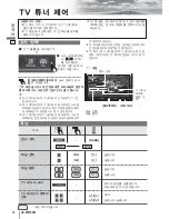 Предварительный просмотр 24 страницы Panasonic CQ-VW220W System Upgrade Manualbook