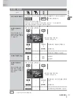 Предварительный просмотр 25 страницы Panasonic CQ-VW220W System Upgrade Manualbook