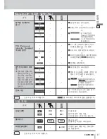 Предварительный просмотр 27 страницы Panasonic CQ-VW220W System Upgrade Manualbook