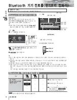 Предварительный просмотр 28 страницы Panasonic CQ-VW220W System Upgrade Manualbook