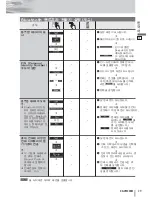 Предварительный просмотр 29 страницы Panasonic CQ-VW220W System Upgrade Manualbook