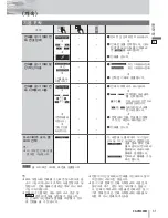 Предварительный просмотр 31 страницы Panasonic CQ-VW220W System Upgrade Manualbook