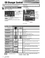 Предварительный просмотр 12 страницы Panasonic CQ-VX100N System Upgrade Manualbook