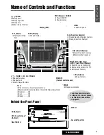 Preview for 5 page of Panasonic CQ-VX2200W Operating Instructions Manual