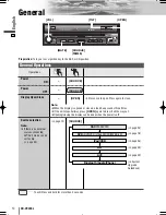 Preview for 14 page of Panasonic CQ-VX220L Operating Instructions Manual