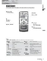 Preview for 11 page of Panasonic CQ-VX220W Operating Instructions Manual