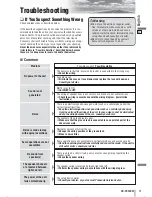 Preview for 41 page of Panasonic CQ-VX220W Operating Instructions Manual