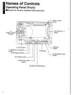 Предварительный просмотр 4 страницы Panasonic CQ-VX303 Operating Instructions Manual