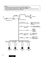 Preview for 20 page of Panasonic CQ3100EU - AUTO RADIO/CASSETTE Operating Instructions Manual