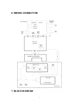 Preview for 3 page of Panasonic CQ4500U - AUTO RADIO/CD TRUCK Service Manual