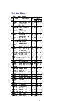 Preview for 6 page of Panasonic CQ4500U - AUTO RADIO/CD TRUCK Service Manual